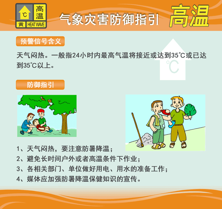 高温防御指引-黄色预警.gif