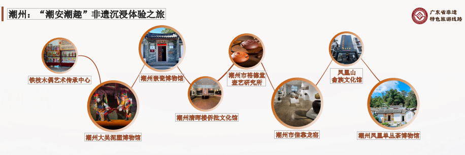 潮州2.png