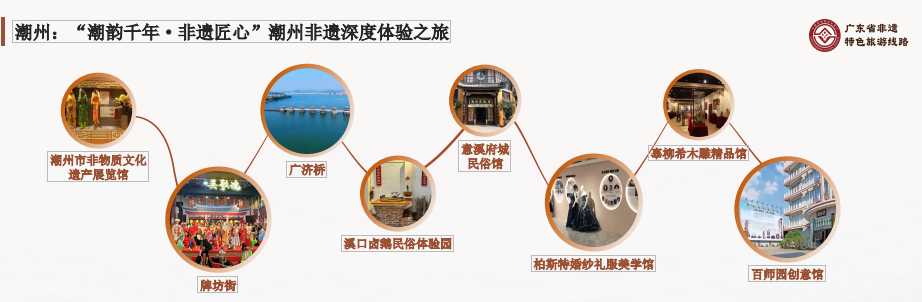 潮州1.png